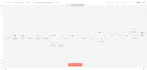 build ai powered workflows and agents using n8n