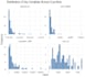 do data analysis in r