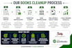 clean up and fix bookkeeping errors in tally and quickbooks