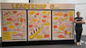 create hand drawn sketchnotes, visual summaries and infographic illustrations