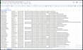 targeted b2b leads from linkedin profile using web research