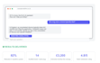 integrate ai chatbot, openai, claude or chatgpt api into wordpress
