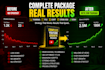 create a complete youtube content and growth package