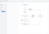 build a scalable backend apis