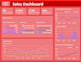 create excel vba macros, dashboards, and automation solutions