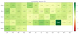 develop a quantitative trading strategy with python