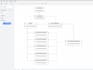 build scalable backend apis in go