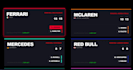 make a full working websites backend and frontend secure