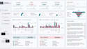 create excel bookkeeping spreadsheet, tracker and dashboard, etsy digital design