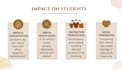 design assignments, presentations, and canva projects