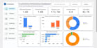 build professional google data studio dashboards and sheets dashboards