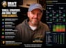 provide a real time fantasy football auction draft engine
