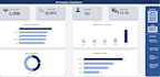 create sales dashboards and reports in excel