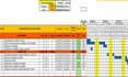 create a professional gantt chart and wbs in ms project