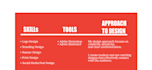 design modern business branding materials