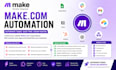 fix make com make com automation make com scenario ai automation n8n