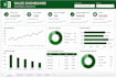 create professional excel dashboard, reports and KPI tracker