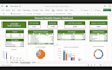 do python data cleaning, advanced eda, and powerbi dashboard