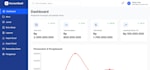 build custom web applications and management systems