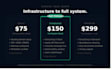 set apollo and instantly  email campaigns full deliverability