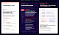 write website copy for your landing page or homepage