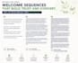 write a wellness welcome sequence that turns subscribers into buyers