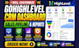 customize gohighlevel crm dashboard and sales pipeline and reports