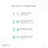 design creative powerpoint presentation and infographics