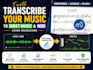 transcribe music to sheet music midi using musescore professionally