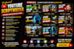 be your professional youtube video scriptwriter