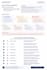 create a personalized trading behavior risk report