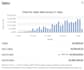 do aliexpress and amazon to ebay dropshipping
