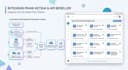 customize, modify, and add custom features to laravel app
