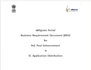 create business analysis artefacts sop brd frs transformation roadmaps