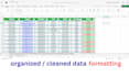 data entry internet research web search data collection