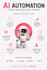 design realistic VR avatar chatbot videos and animations