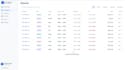 build a responsive django react web application or dynamic dashboard