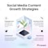 create powerful social media content growth strategy