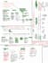 make handwritten revision notes and summaries for your exams