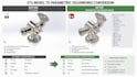 convert stl mesh into editable parametric  cad model