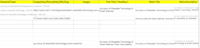 create semantic SEO content briefs and topical maps