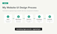 design high converting landing page UI in figma