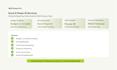 create an excel budget tracker and dashboard