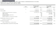 accounting, bookkeeping, and financial reporting services
