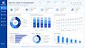 create insightful and creative microsoft power bi dashboard