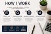 be your virtual assistant