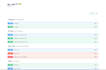 build rest API using python flask