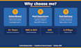 build a logistics KPI dashboard in excel