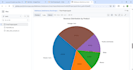 python data analysis and visualization