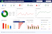 create professional excel dashboards and project trackers